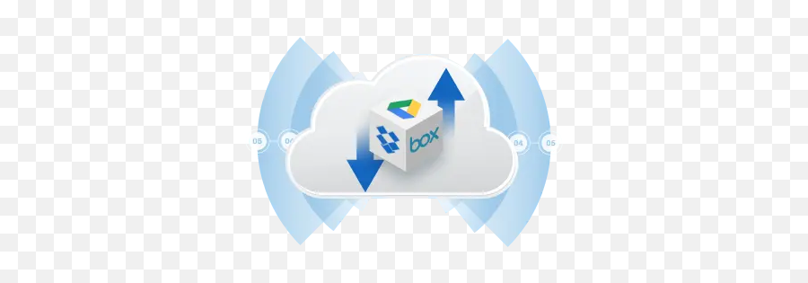 Ipworks Cloud Cloud Storage Integration Library Nsoftware Emoji,Dropbox Emoji File Name