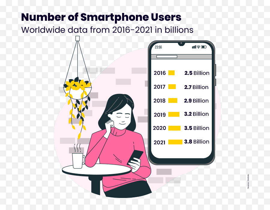 Mobile Emoji,Skype Emoticon Fallinlove