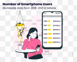 Mobile Emoji,Skype Emoticon Fallinlove