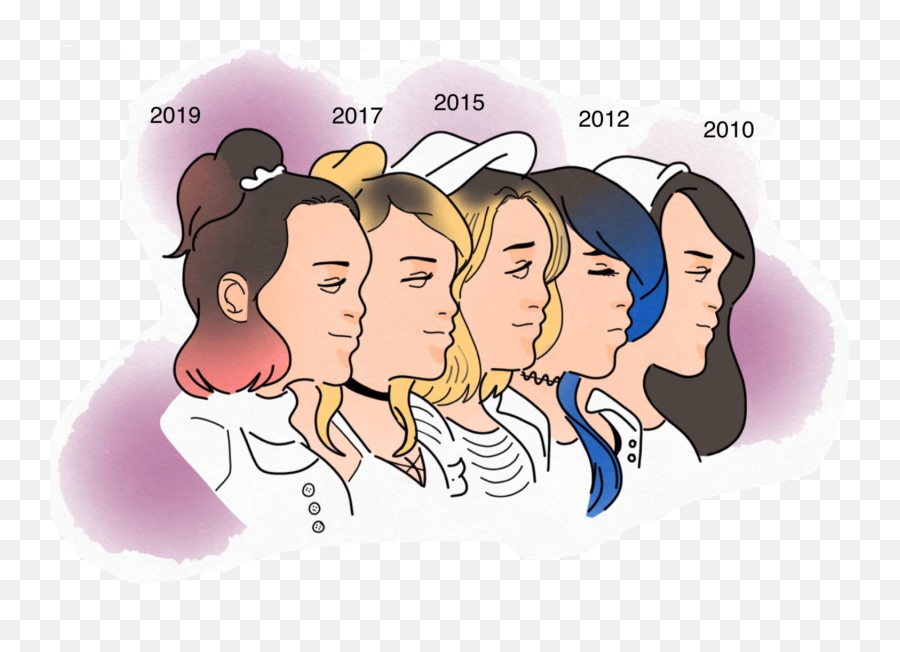 Recapping Pop Culture Of The 2010s Culture Jackcentralorg Emoji,Zuckerberg Emoticon