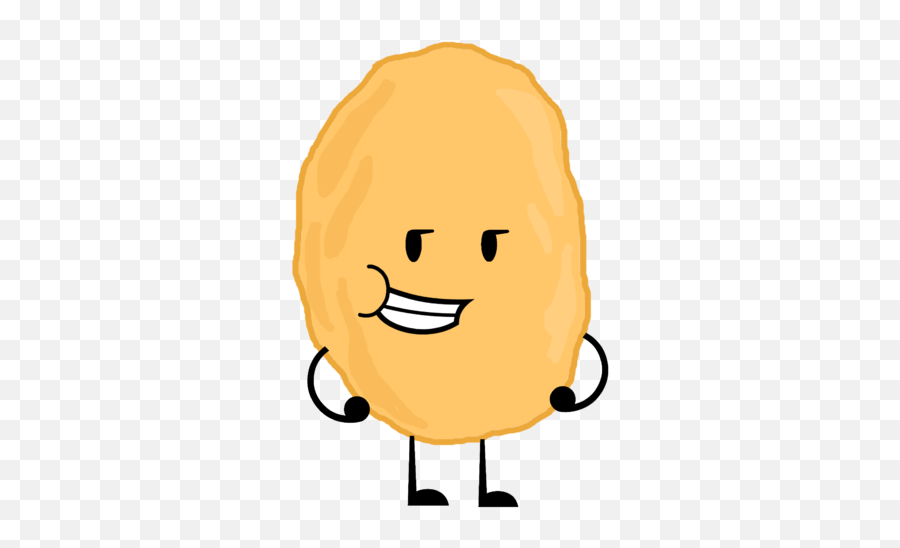 Nugget Object Players Wiki Fandom - Happy Emoji,Eeyore Emoticons