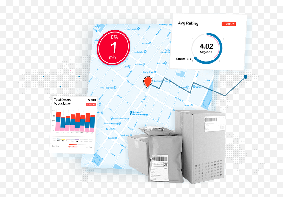 Careers At Bringg - Join Our Global Team Presentation Supply Emoji,Charisma On Command 4 Emotions