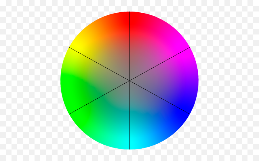Gimp - Basic Color Curves Color Wheel Gray In Middle Emoji,Colors And Emotions