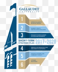 Gallaudet State Of The University Address To The Community - Framework Of Gallaudet University Emoji,Asl Emoticons