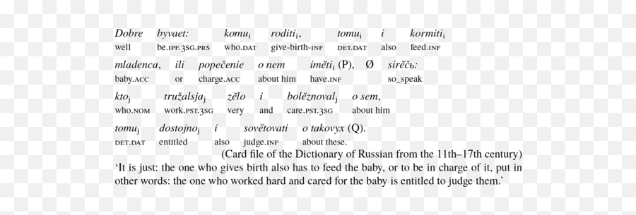 From Subject To Subjectivity Russian Discourse Structuring Emoji,Adjectives And Emotions For The Color Spectrum