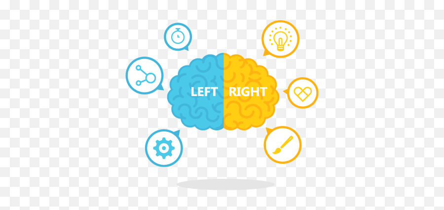 About Emotional Attachment - Dot Emoji,Left Brain Right Emotions