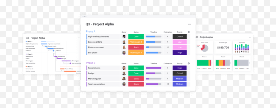 Top 20 Team Management Software For Flawless Collaboration - Monday Com Project Management Board Emoji,Avengers Discord Emojis