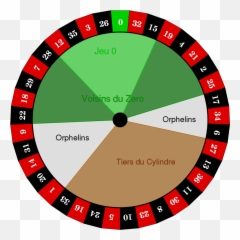 Online Roulette Wheel Free Roulette - European Roulette Wheel Emoji,Emotion Wheel Random