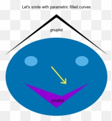 Fillcrvs - Dot Emoji,Xy 5 Emoticon