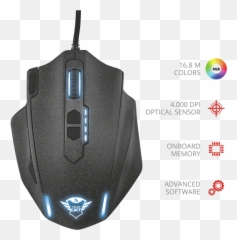 Trust Gxt 155 Caldor Gaming Mouse Black - Builtin Trust Gaming Gxt 155 Emoji,Emoticons Not Mause