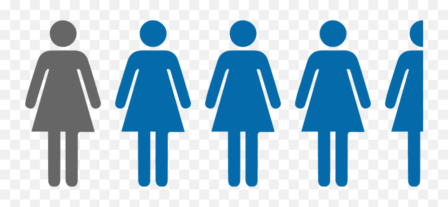 Transparent Womens Group Clipart - Men Symptoms Of Diabetes Gender Poster Emoji,African Male Female Best Friend Emojis