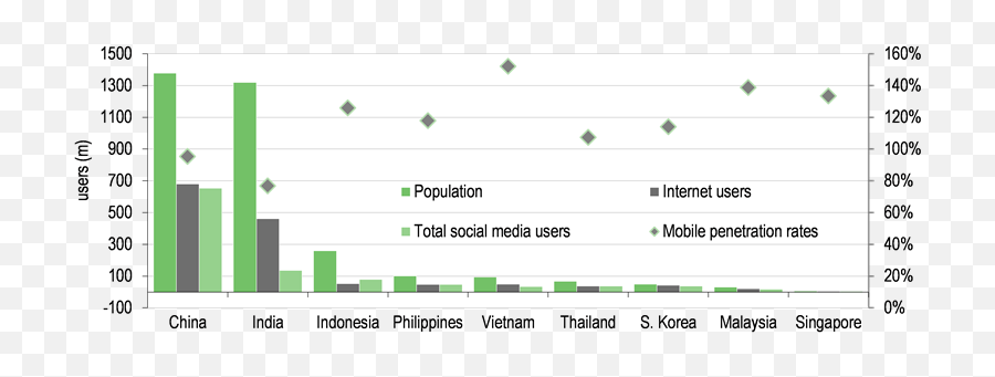 Migme - Success To Date Undervalued By The Market Edison Horizontal Emoji,Bbm Emoticon Text