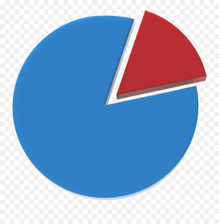 Free 3d Chart Pie Png 1600x1600 Download Vector - Piechart Logo Emoji,Free 3d Emotions