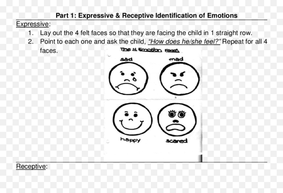 Affect Knowledge Test - Affective Knowledge Test Emoji,Scared Emotion Reference