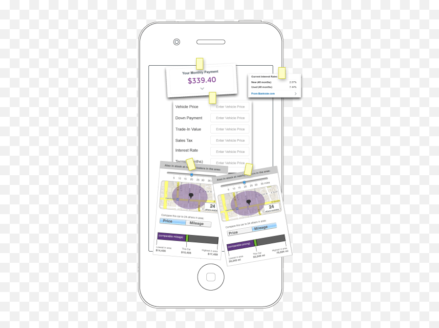 Applying Participatory Design To Mobile Testing U2014 Smashing - Smartphone Emoji,Design And Emotion 2014