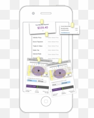 Applying Participatory Design To Mobile Testing U2014 Smashing - Smartphone Emoji,Design And Emotion 2014