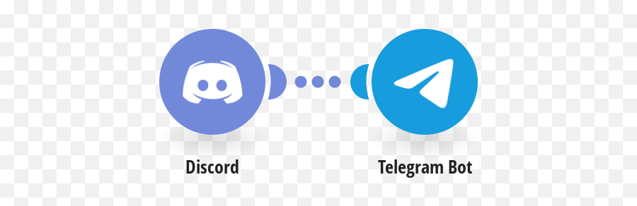 Discord Integrations Integromat - Telegram Notification Google Form Emoji,Discord Emoji In Channel Name