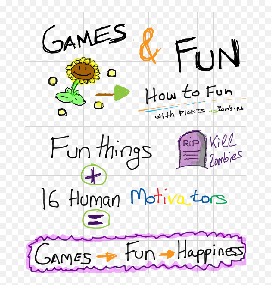Play Games - Dot Emoji,Quotes About Playing Games With People's Emotions