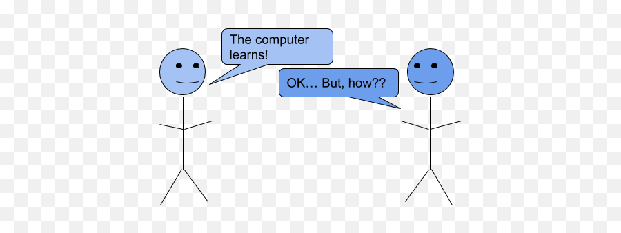 An Introduction To Machine Learning U2013the Magic Behind - Sharing Emoji,Emoticon Define Computer