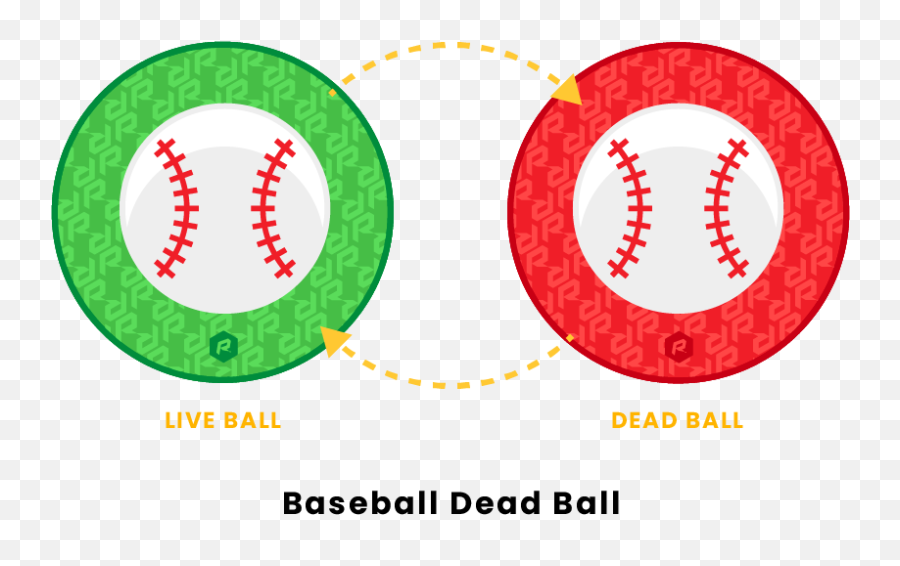 Baseball Dead Ball Rules Emoji,Ball & Chain Emoji