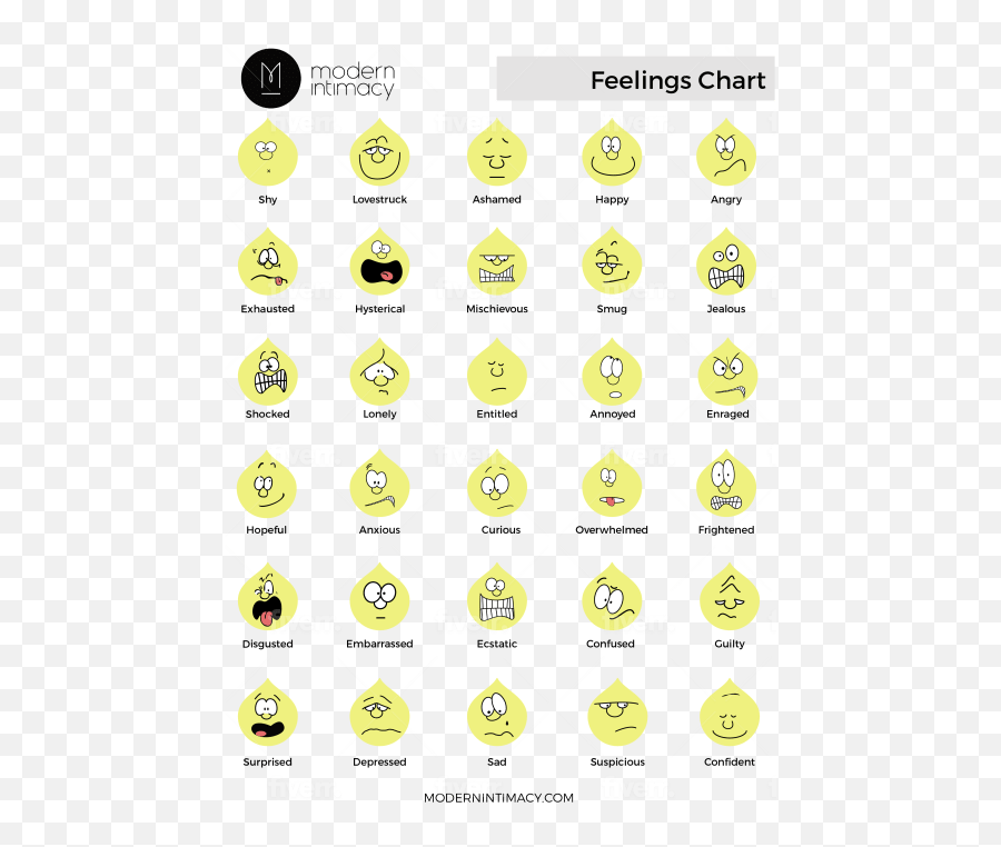 Design Illustrative And Creative Infographics By Emoji,Making A Point Emoticon Graphic