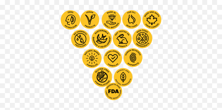 About U2013 Sentient Beauty Vegan Cosmetics And Skin Care - Happy Emoji,Wwf Endangered Emojis About U2013 Sentient Beauty Vegan Cosmetics And Skin Care - Happy Emoji,Wwf Endangered Emojis