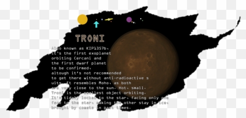 131211 Kopernicus Otherworlds Starplanet Pack - V1 Language Emoji,Ringed Planet Emoji