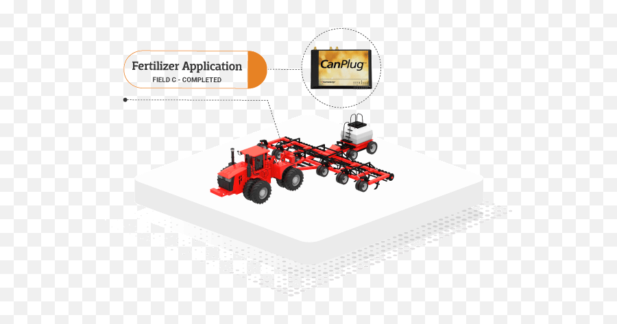 Digital Farming Solutions Precision Farming Farmers Edge Emoji,Emoticon De Se Beber Nao Case