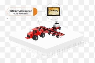 Digital Farming Solutions Precision Farming Farmers Edge Emoji,Emoticon De Se Beber Nao Case