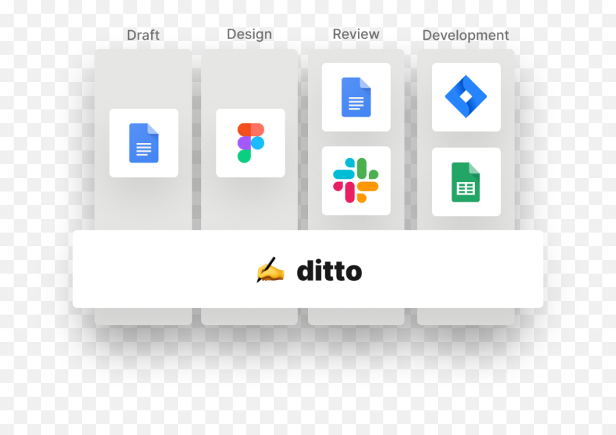 Ditto - Vertical Emoji,Glomp Text Emoticon