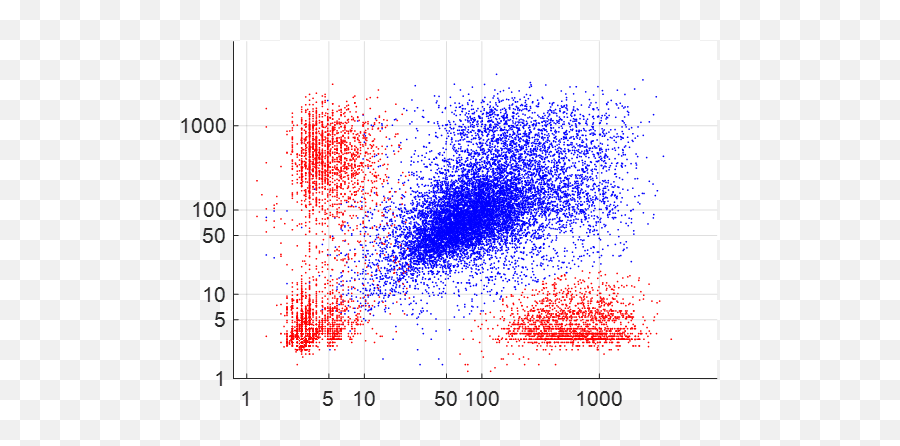 Long - Range Interactions And The Mechanisms Of Complex Behavior Plot Emoji,Septum And Emotion