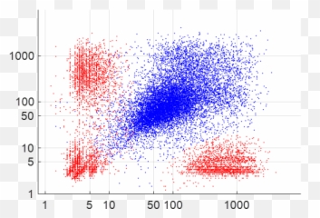 Long - Range Interactions And The Mechanisms Of Complex Behavior Plot Emoji,Septum And Emotion