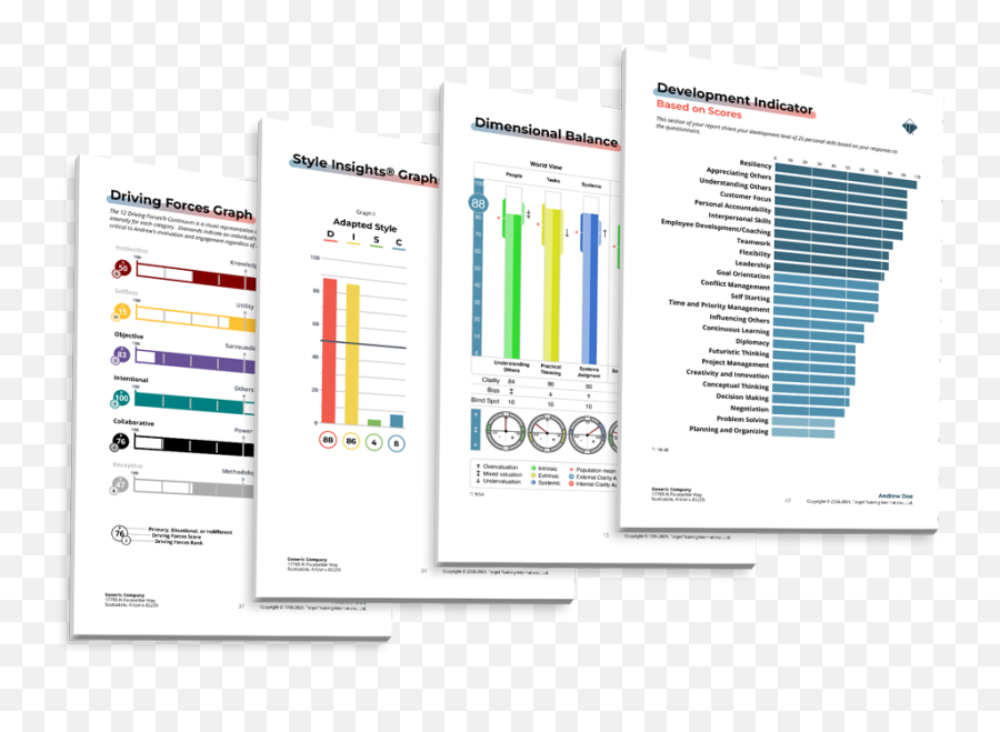 Assessment Tools Emoji,12 Basic Emotions