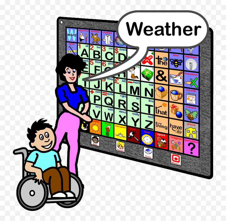 Literacy And Aac - Talksense Emoji,Lane, R.d., And L. Nadel ,ed. Cognitive Neuroscience Of Emotion.