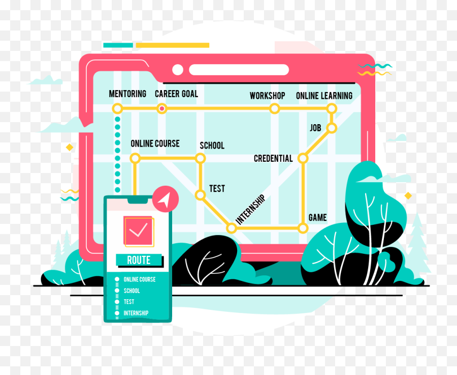 Mapping The New Learning Ecosystem Colorado And Beyond Emoji,Memes About Emotion In The Workplace