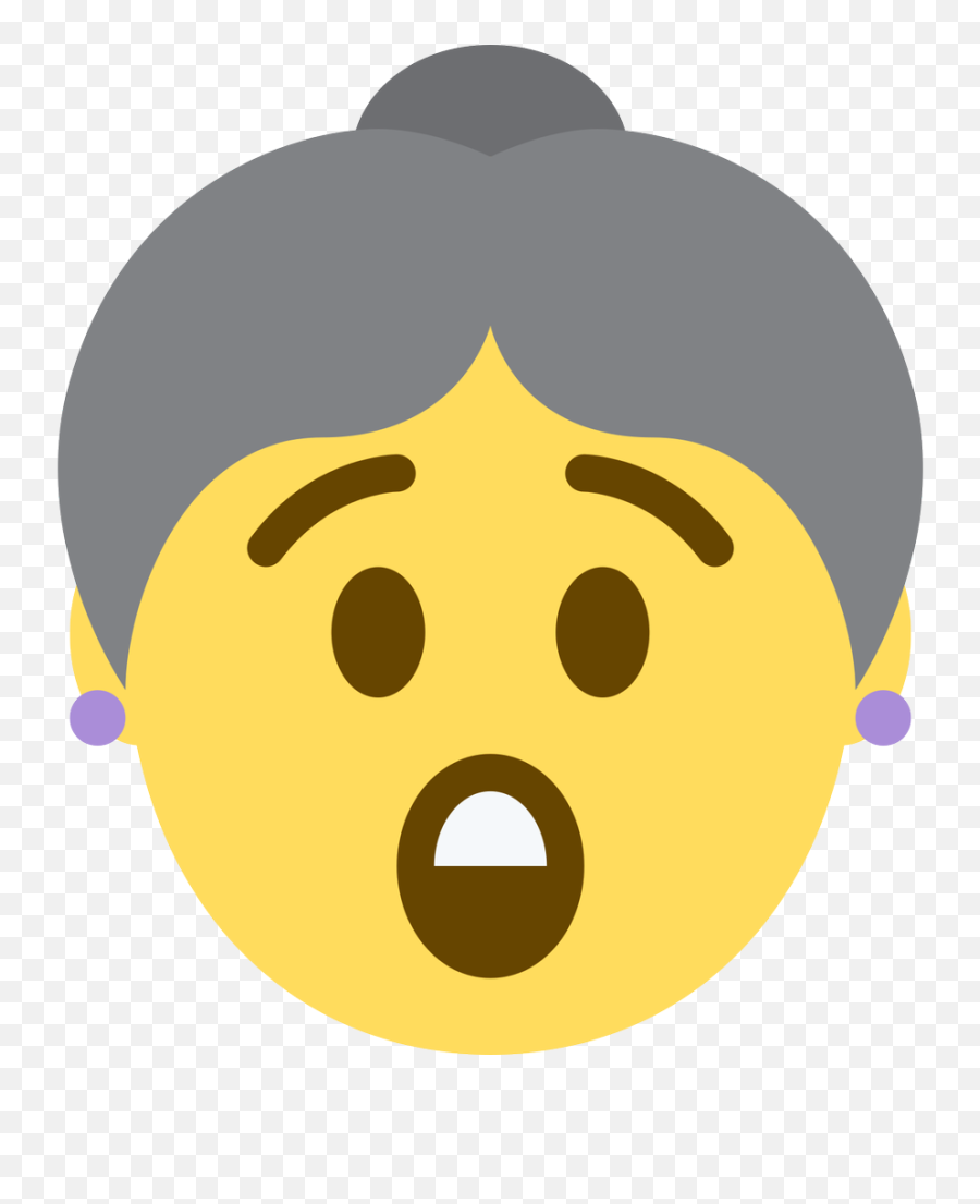 Emoji Face Mashup Bot - Crying Old Lady Emoji,Astonished Emoji