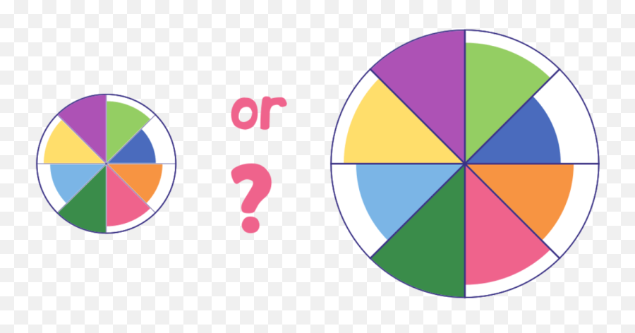 Wheel Of Life U2013 Online Assessment App - Rueda De La Vida Emoji,Basic Emotions Wheel