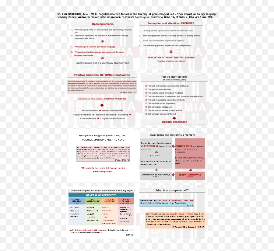 Affective Factors In Language Learning - Vertical Emoji,Estar With Conditions And Emotions Worksheets