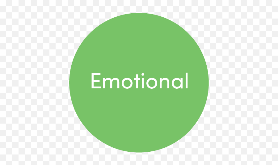 Wellness Resilience Agewell - Fighting Type Emoji,