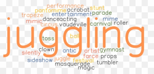 Requiring Skill Synonym Emoji,Emojis Grosero