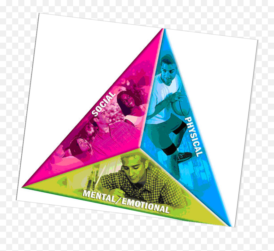 Health By Jlsmith1 On Emaze - Health Triangle Emoji,Triangle Of Emotions