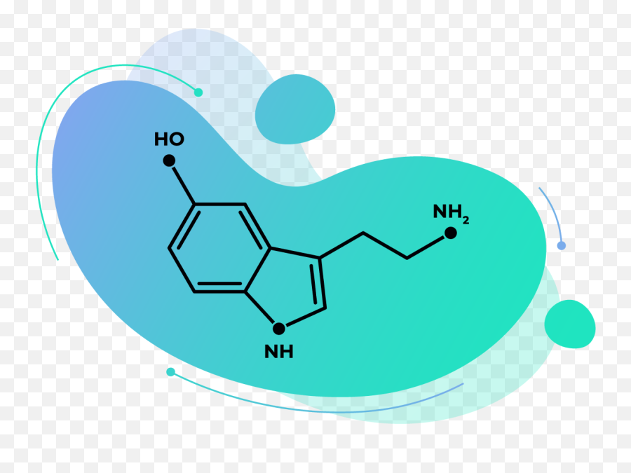 Rave Recover - The 1 Postrave Recovery Supplement Dot Emoji,Serotonin And Emotions