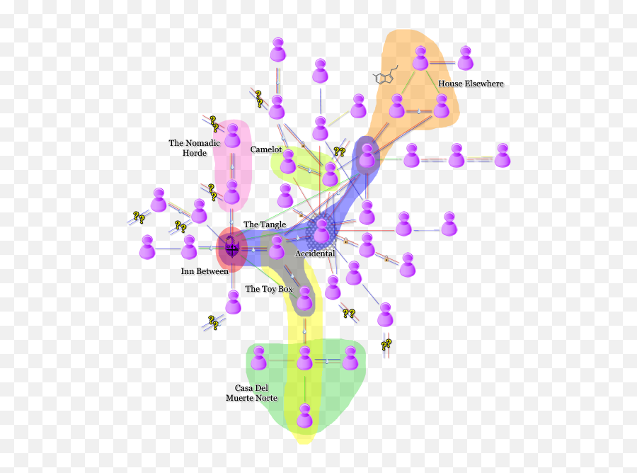 The Inn Between Emoji,Emotion Dyad Chart