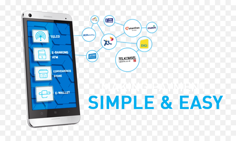 Mimopay - Technology Applications Emoji,Emoticon Parman