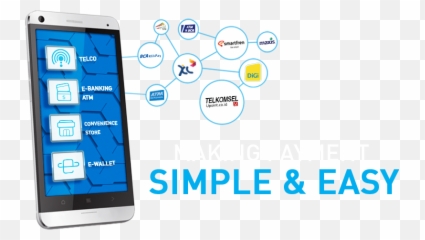 Mimopay - Technology Applications Emoji,Emoticon Parman