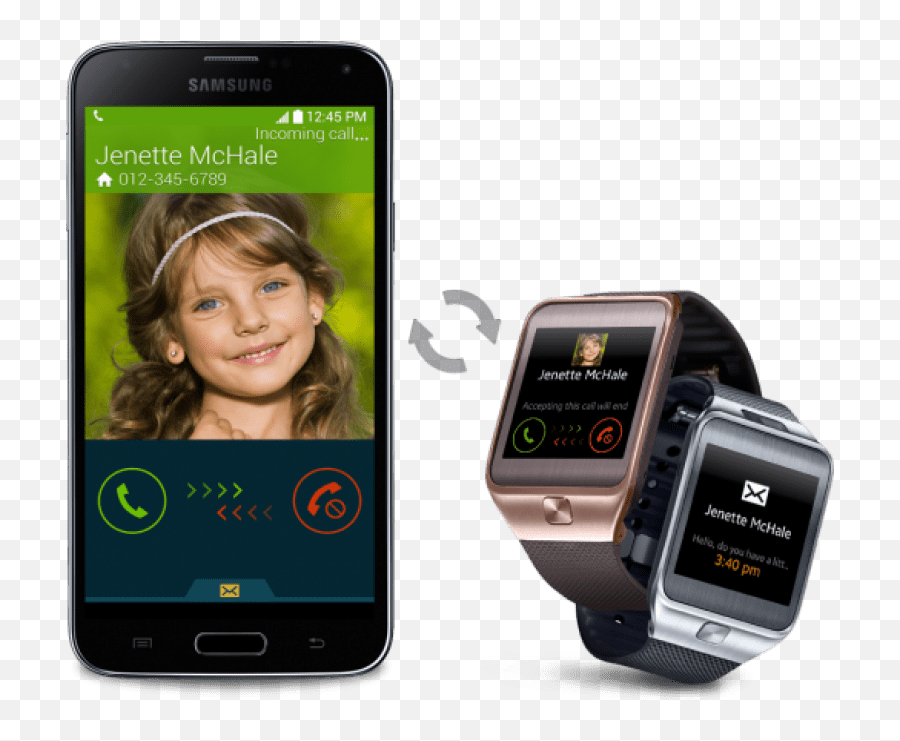 Compatibilidad De Relojes Engranajes 2 - Samsung Galaxy Gear 2 Emoji,Se Desaparecieron Los Emojis De Mis Mensajes En Mi Galaxy S5