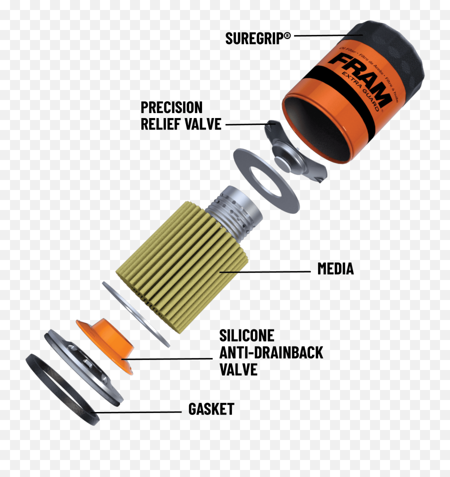 Fram Extra Guard Filter Ph3614 10k Mile Change Interval Oil Filter Emoji,How To Make Emojis On Computer No Touch Keyboard Roblo