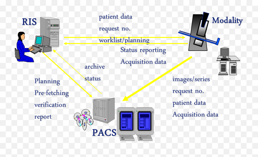 Estonian Medical Digital Image Bank Emoji,Emoticon Alf