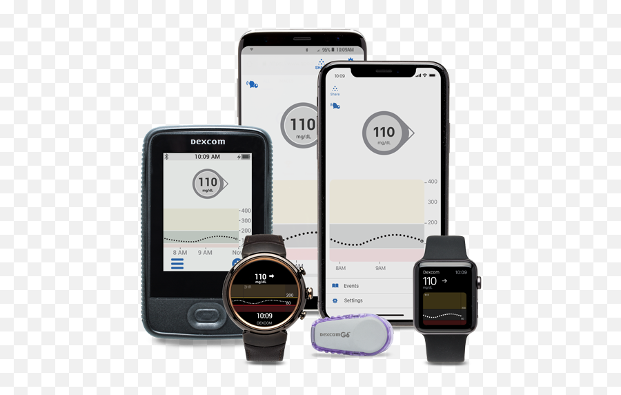 Diabetes Cgm Mobile Apps U0026 Software Dexcom Emoji,T1d Emoticons Android