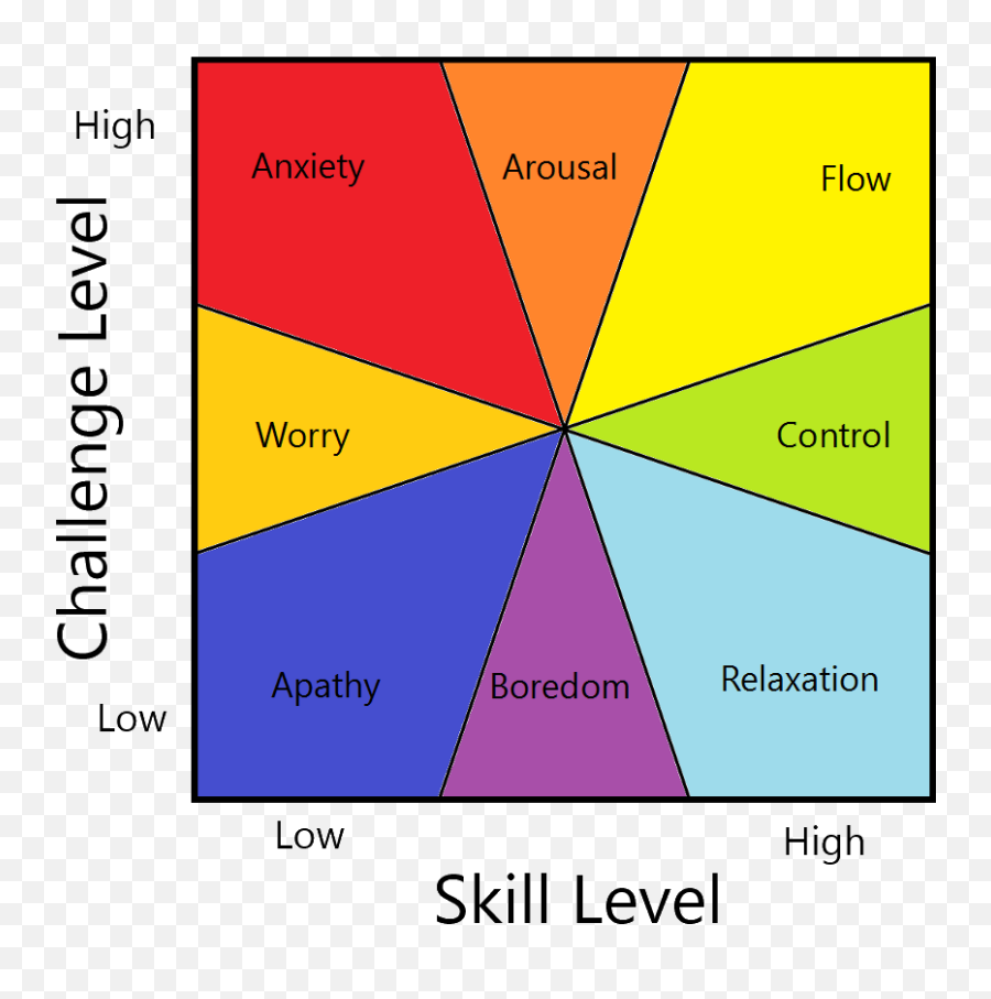 Coming Soon Smiley - Clip Art Library Emoji,Apathy Emoticon